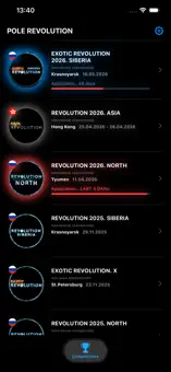 Список чемпионатов POLE.REVOLUTION