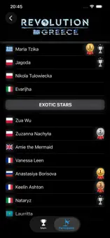 Результаты чемпионата POLE.REVOLUTION